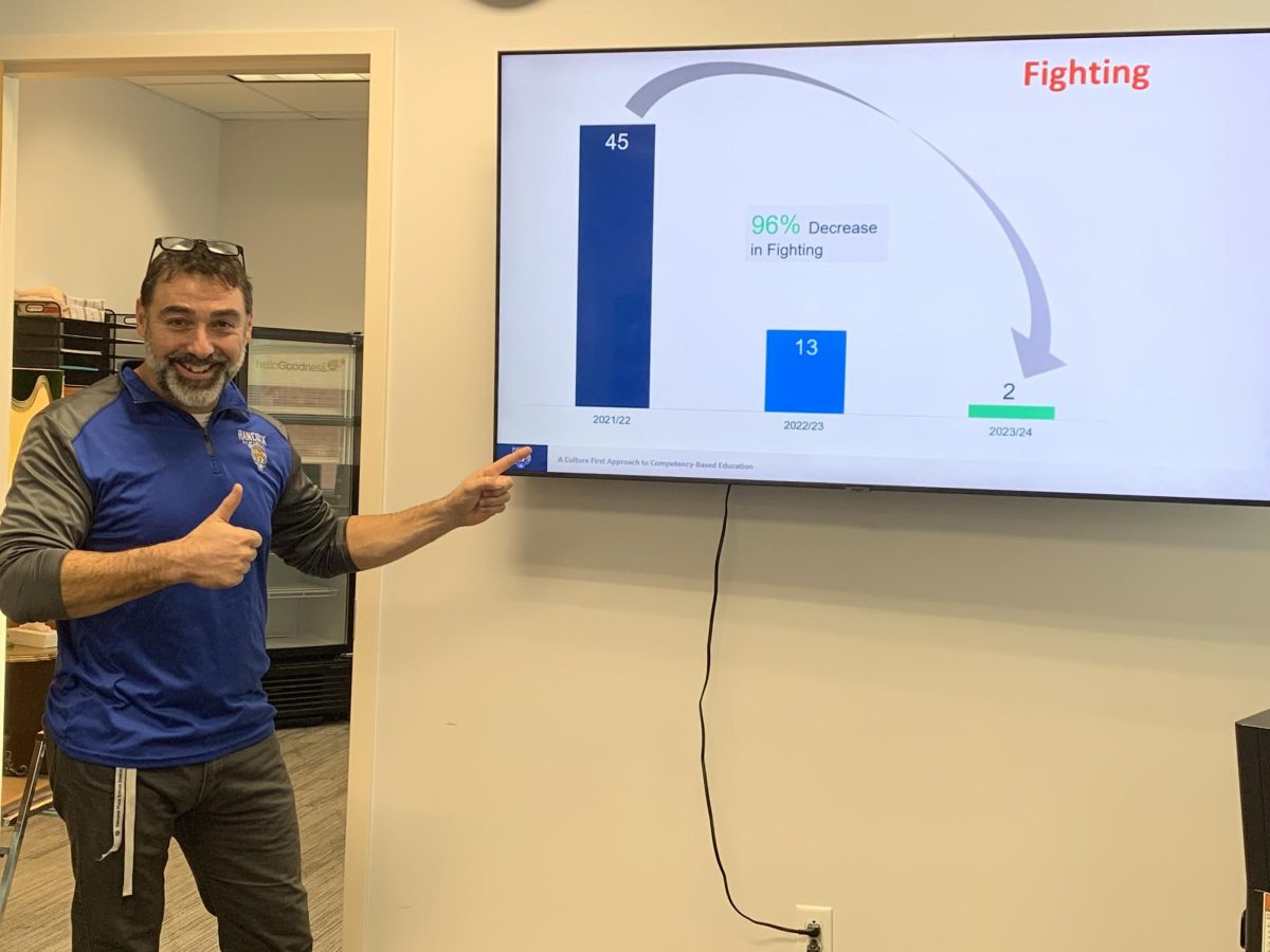 Principal Mr.David Williams shows off a presentation of the decrease in fights at HHS since his arrival.